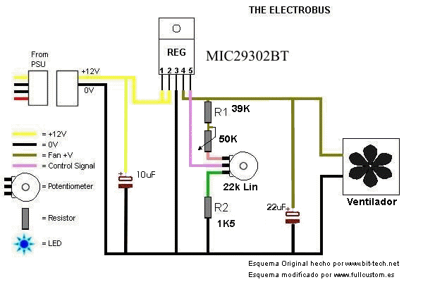 fan controller