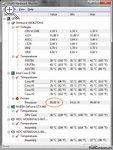 CPU a 4.01GHz consumiendo 95w