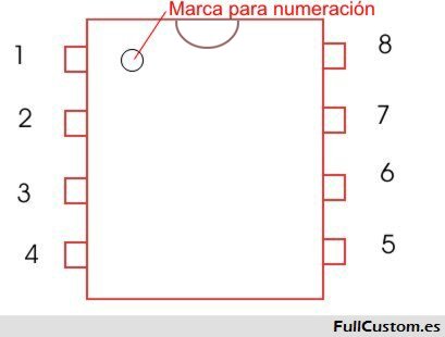 Numeración de las patillas o pines de conexión